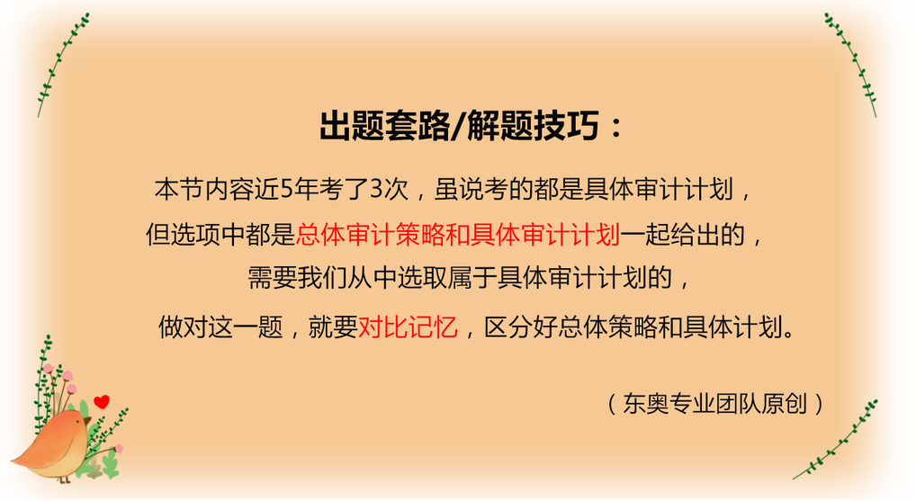 考情分析 考情分析