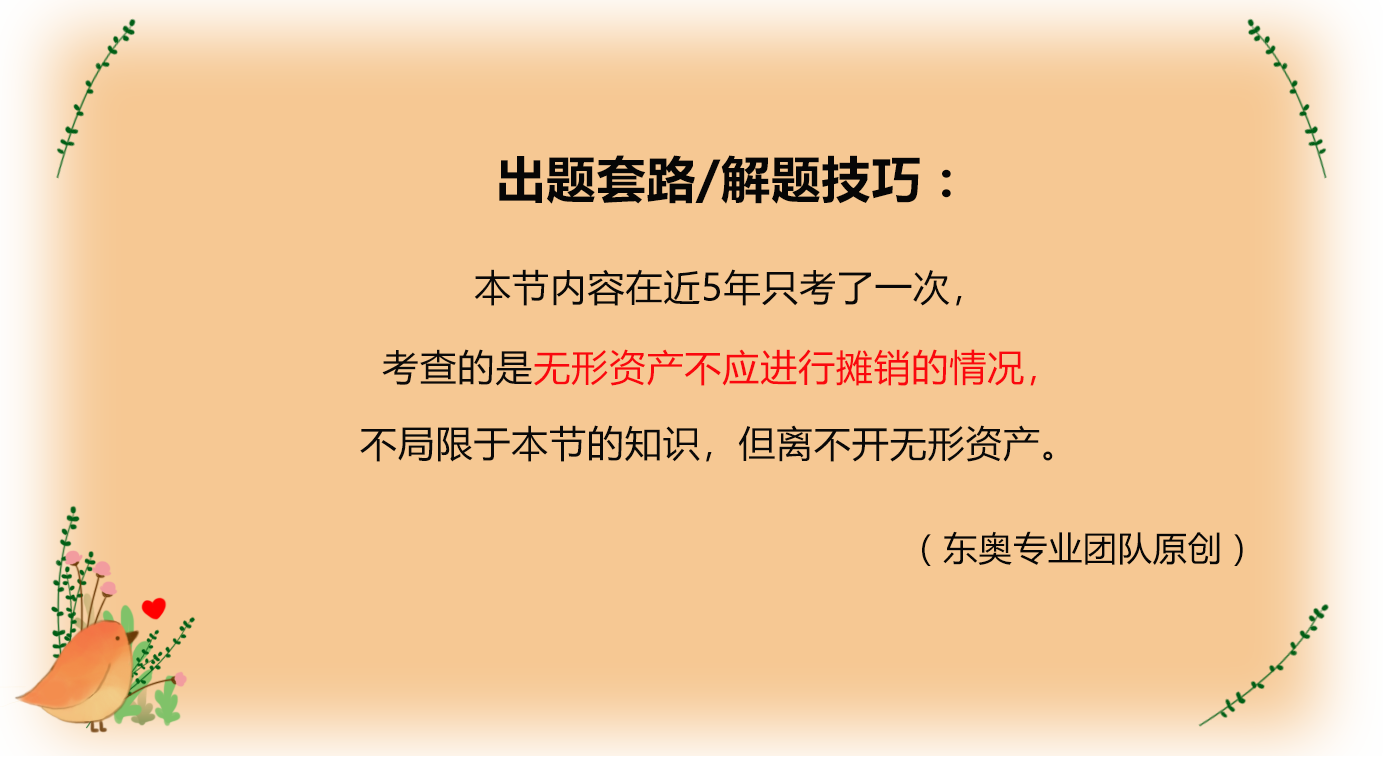 無形資產(chǎn)第三節(jié)