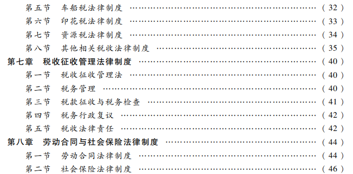 經濟法基礎考試大綱