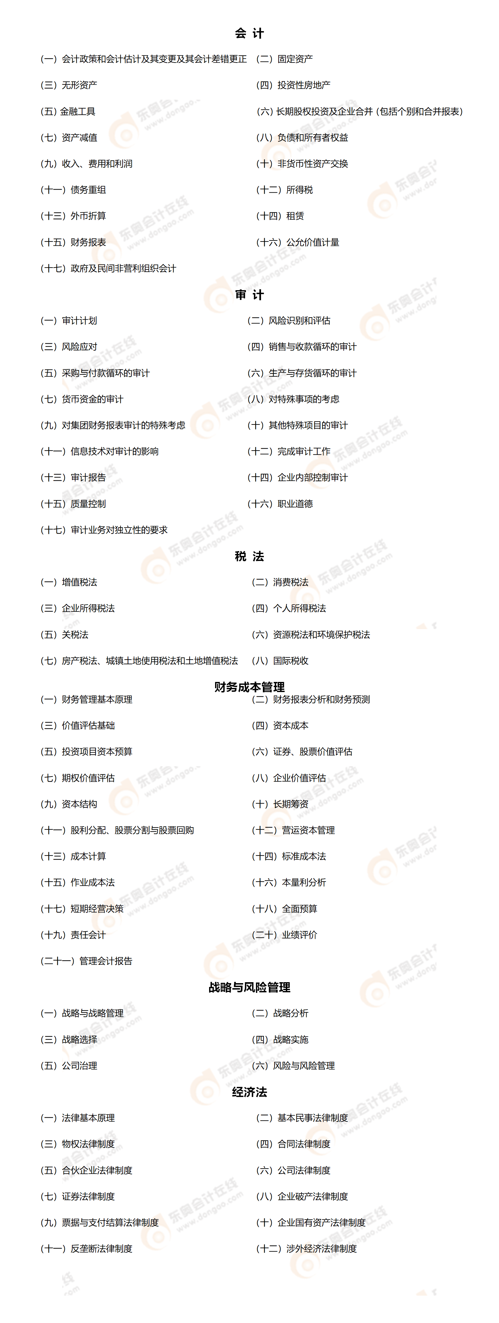 2021年注會(huì)綜合階段各科考點(diǎn)