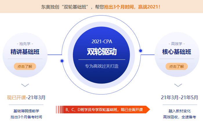 雙輪基礎(chǔ)班