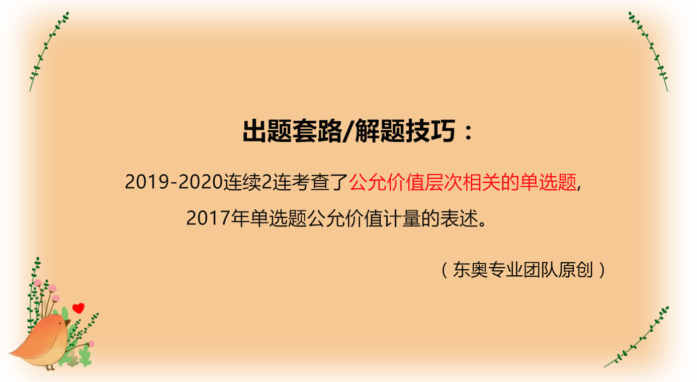 考情分析 考情分析