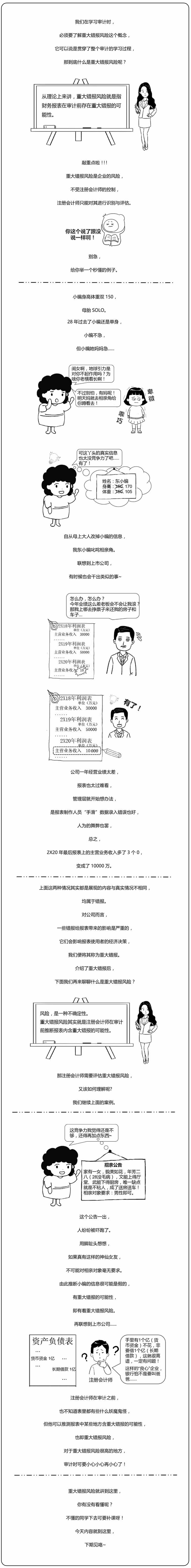 重大錯報風(fēng)險