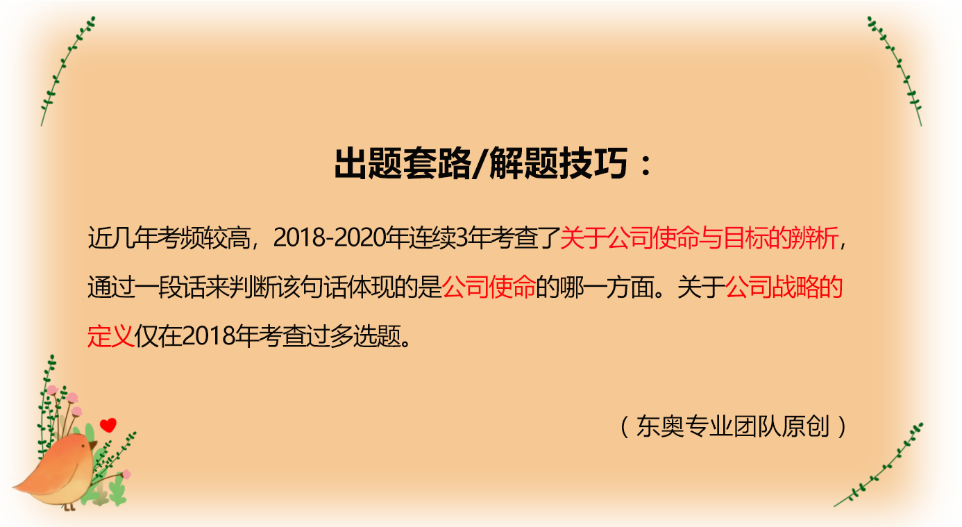 考情分析 考情分析