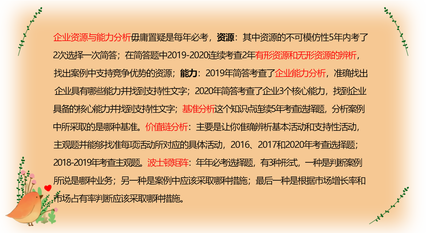 考情分析 考情分析