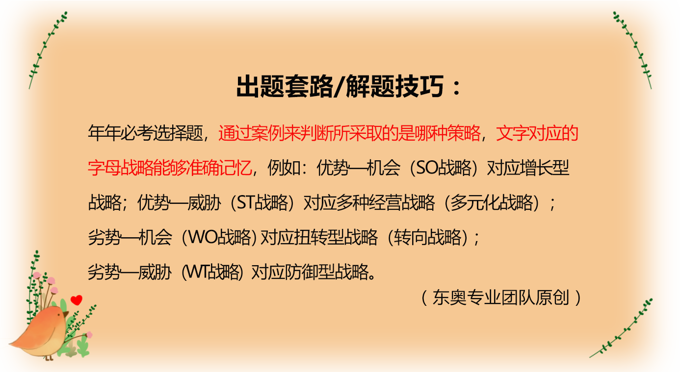 考情分析 考情分析