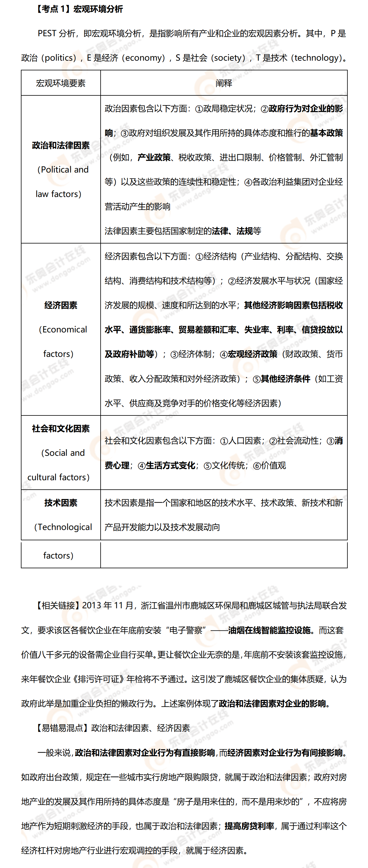 考點(diǎn)精講 考點(diǎn)精講