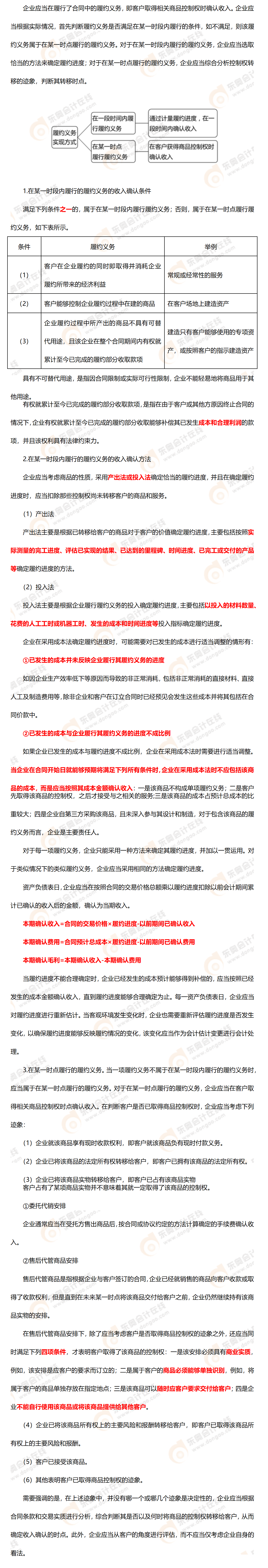 考點精講 考點精講