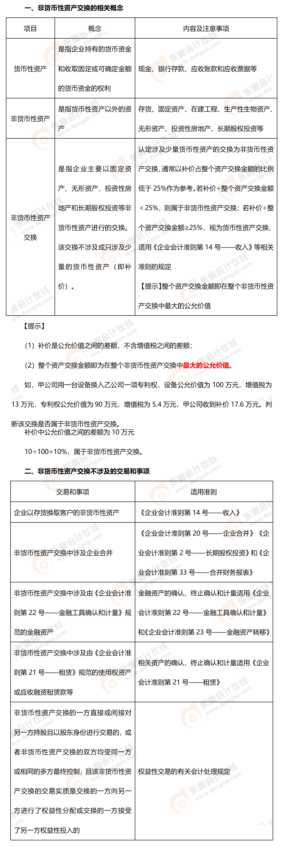 考點(diǎn)精講 考點(diǎn)精講