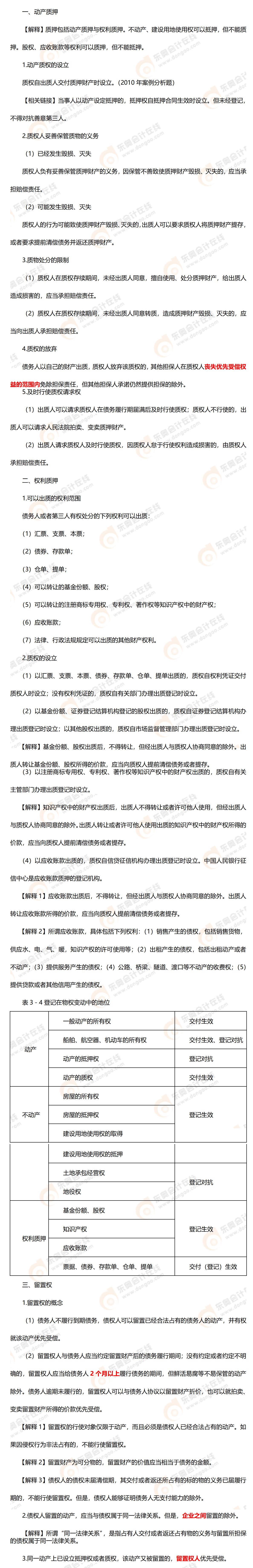 考點精講 考點精講