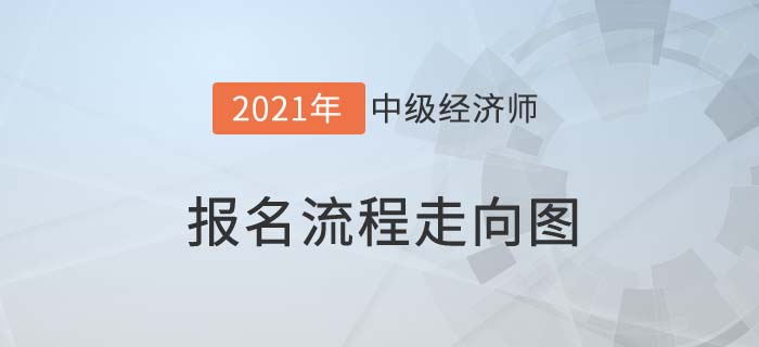 報(bào)名流程走向圖