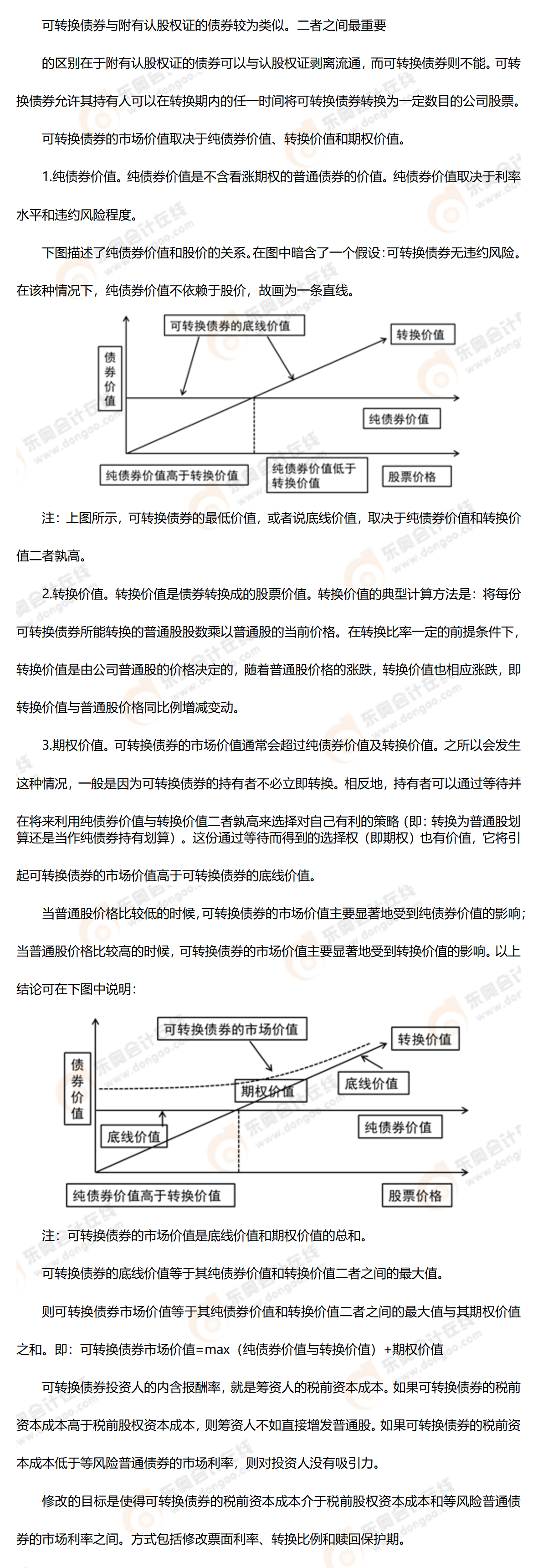 考點(diǎn)精講 考點(diǎn)精講