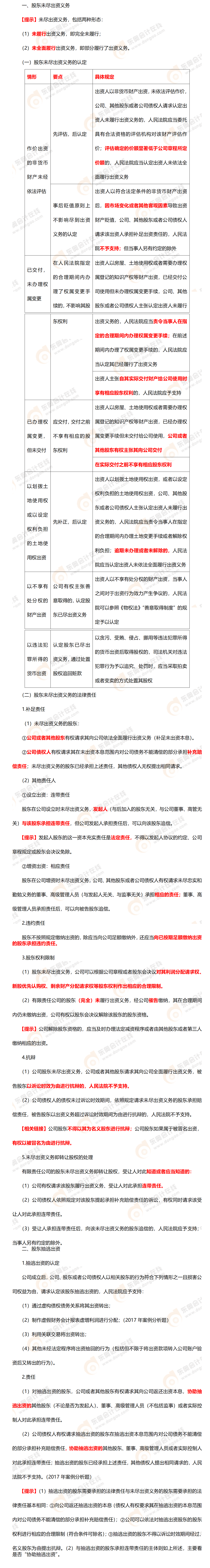 考點(diǎn)精講 考點(diǎn)精講