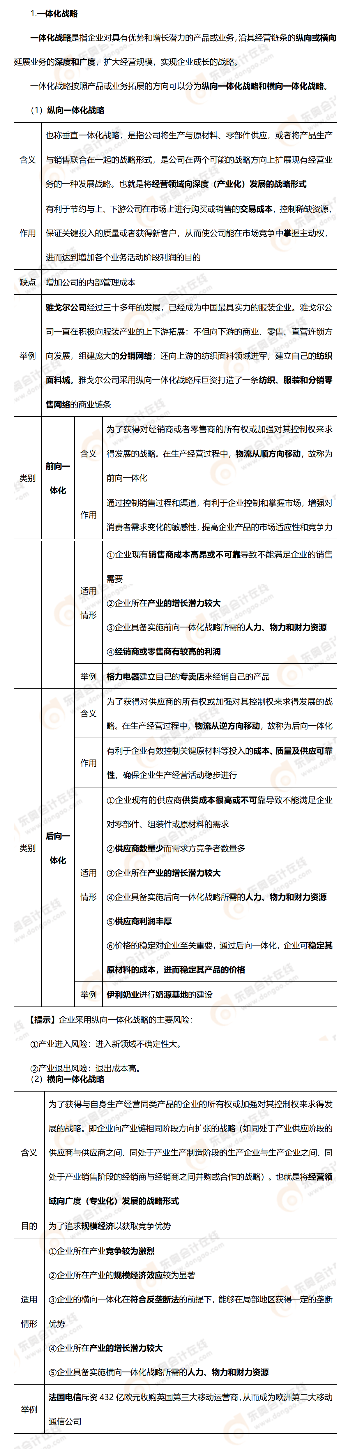 考點精講 考點精講