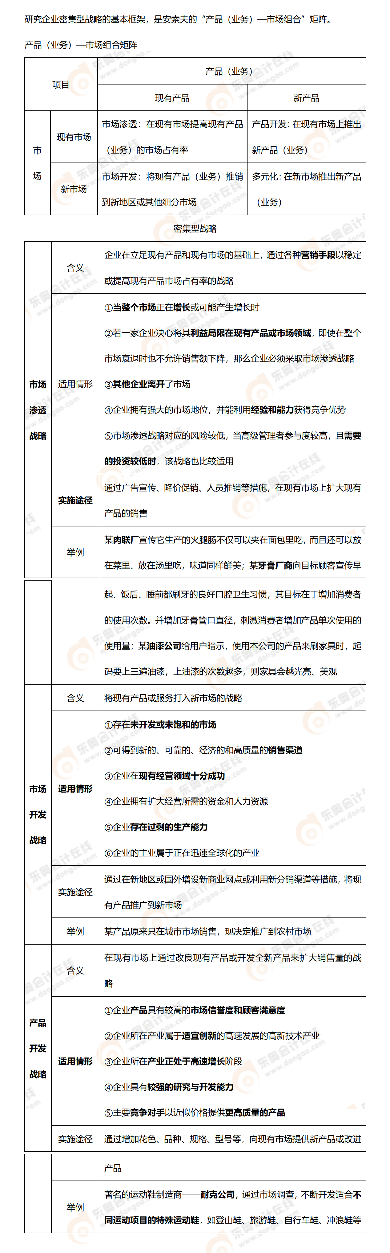 考點(diǎn)精講 考點(diǎn)精講