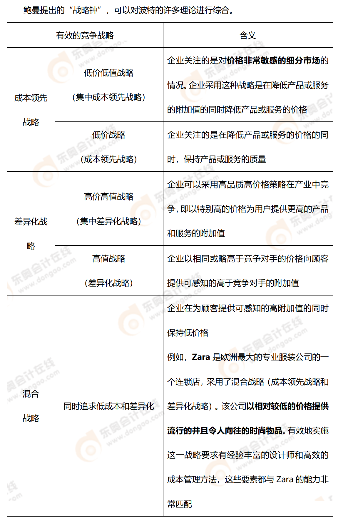 考點(diǎn)精講 考點(diǎn)精講
