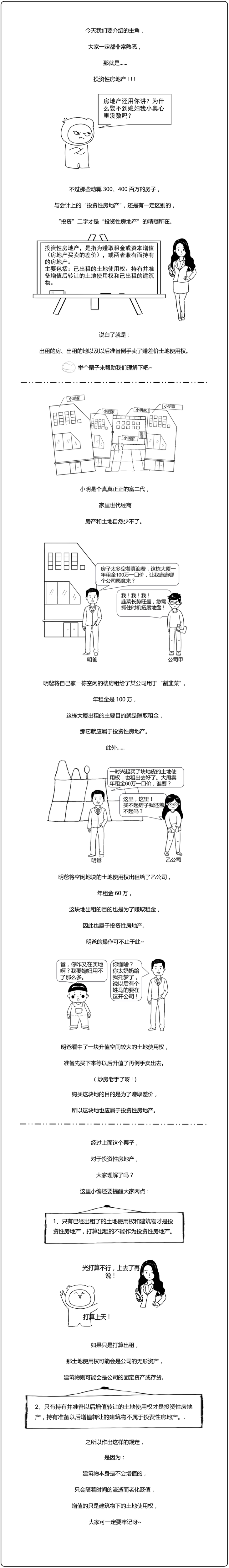 投資性房地產(chǎn)1