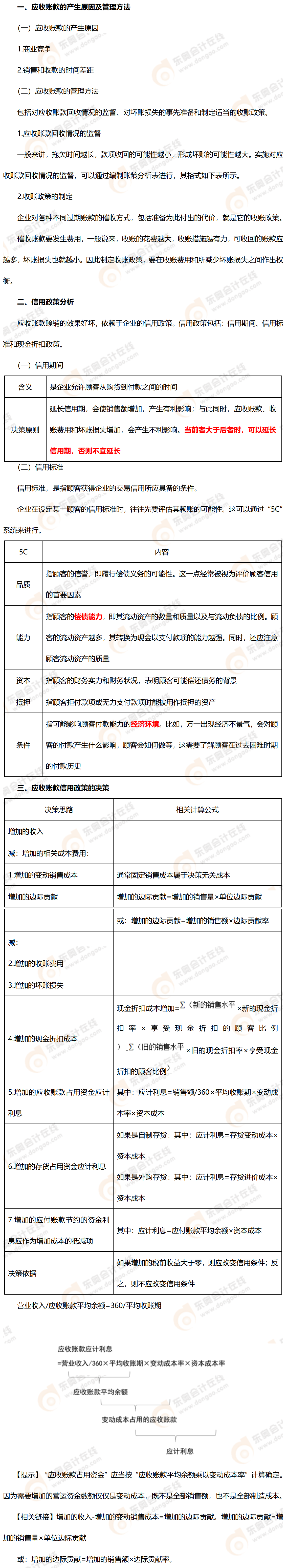 考點精講 考點精講