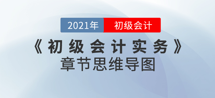 2021年《初級會計實務(wù)》第八章思維導(dǎo)圖 2021年《初級會計實務(wù)》第八章思維導(dǎo)圖