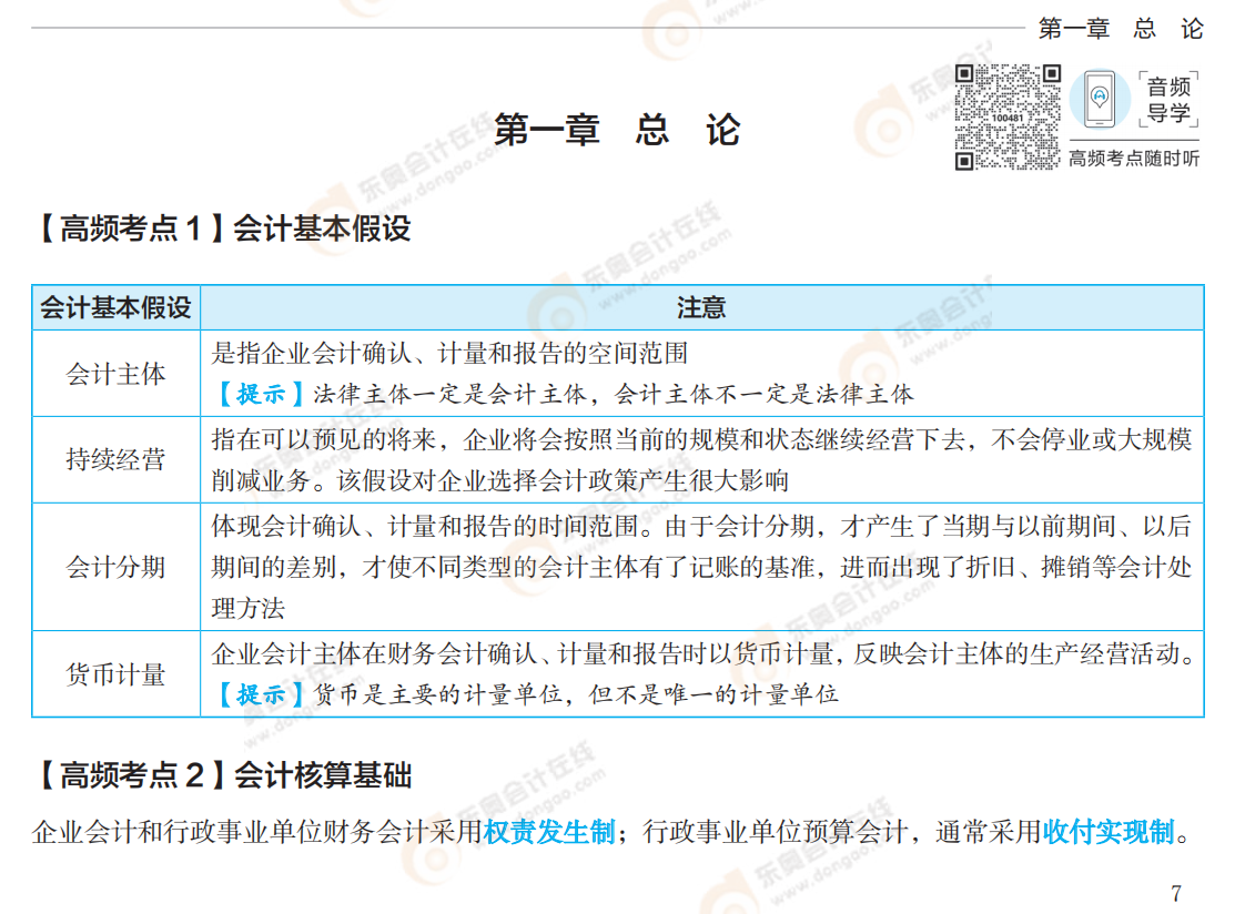 2021中級會計(jì)實(shí)務(wù)《輕5》試讀_00