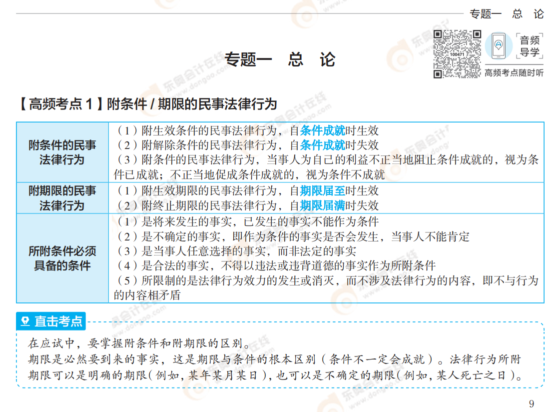 2021中級經(jīng)濟(jì)法《輕5》試讀_00