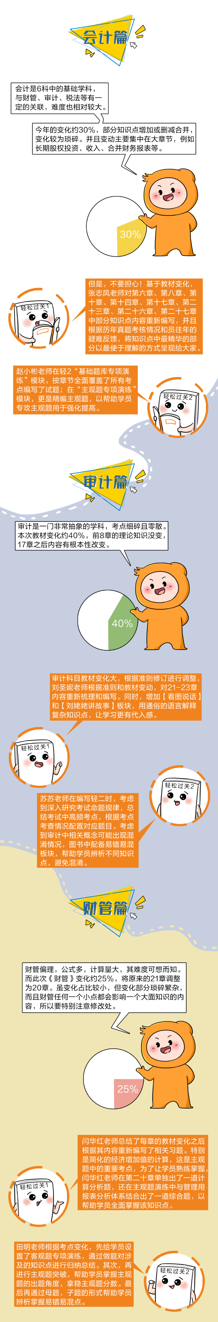 為應(yīng)對2021年注會(huì)教材變化，東奧輕松過關(guān)都做出了哪些調(diào)整(上)？