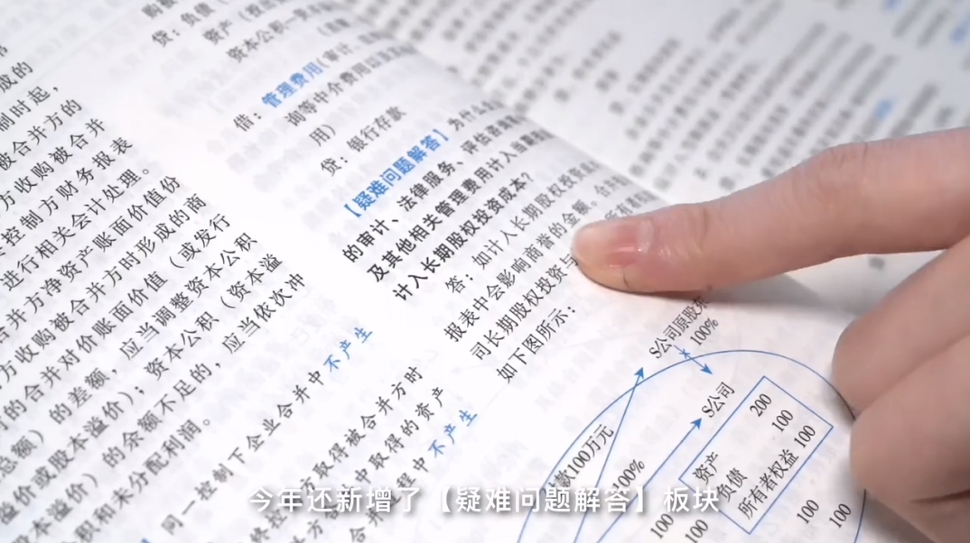 疑難問題答疑板塊