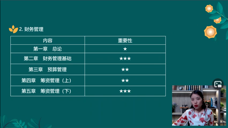 財(cái)務(wù)管理1