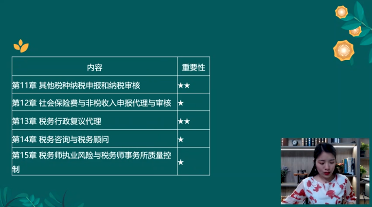 涉稅服務(wù)實(shí)務(wù)2