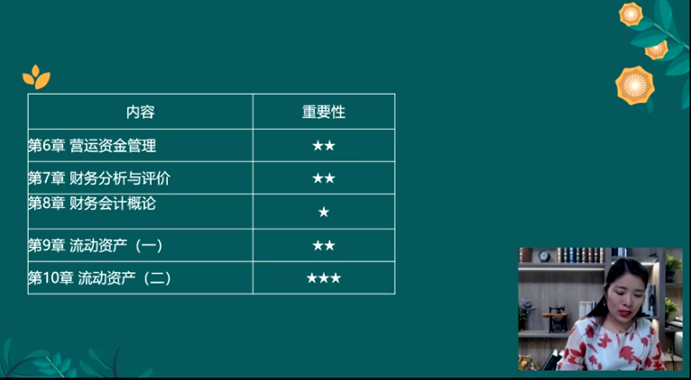 財(cái)務(wù)與會(huì)計(jì)2