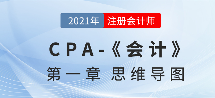 2021CPA《會計(jì)》第一章思維導(dǎo)圖