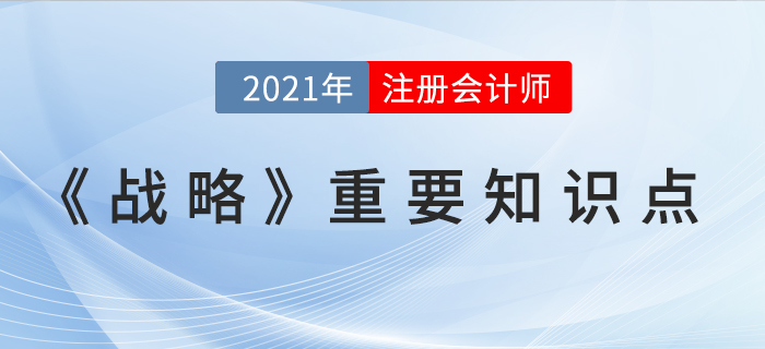 競(jìng)爭(zhēng)環(huán)境分析-2021年CPA《戰(zhàn)略》重要知識(shí)點(diǎn)