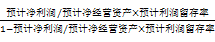 注會財管:內(nèi)含增長率的測算 注會財管:內(nèi)含增長率的測算
