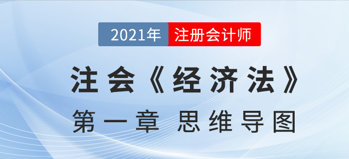 2021年CPA《經(jīng)濟(jì)法》第一章思維導(dǎo)圖