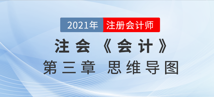 2021年CPA《會(huì)計(jì)》第三章思維導(dǎo)圖 2021年CPA《會(huì)計(jì)》第三章思維導(dǎo)圖