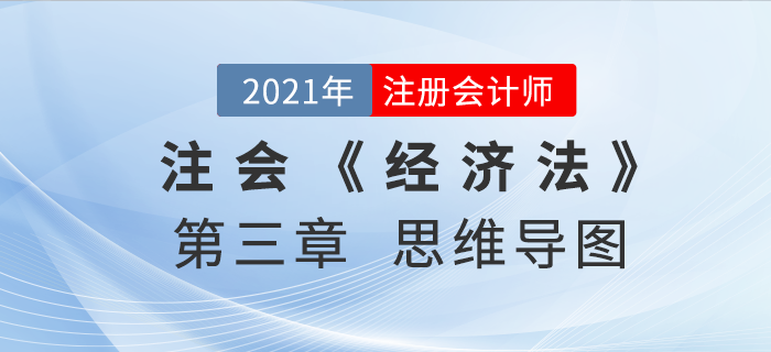 2021年CPA《經(jīng)濟法》第三章思維導(dǎo)圖