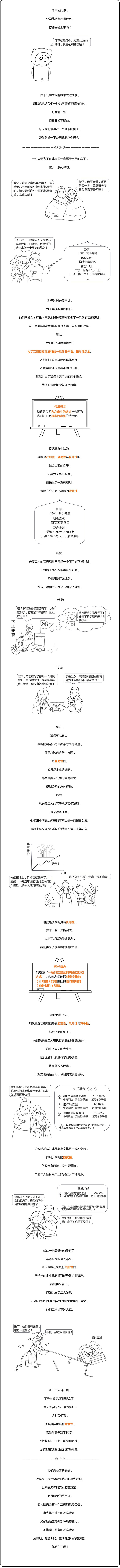 注會戰(zhàn)略名詞新語—公司戰(zhàn)略