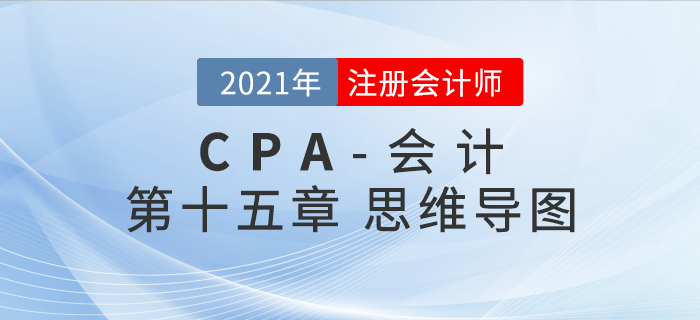 2021年CPA《會(huì)計(jì)》第十五章思維導(dǎo)圖