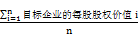 目標(biāo)企業(yè)每股股權(quán)價(jià)值