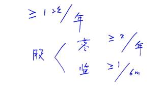 股份有限公司的董事會(huì)