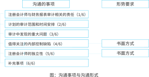 未標題-1 未標題-1