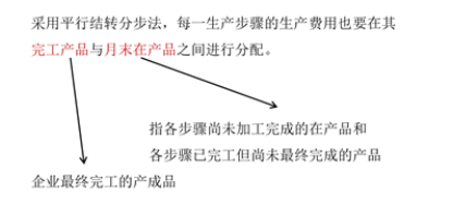 平行結(jié)轉(zhuǎn)分步法下的完工在產(chǎn)劃分 平行結(jié)轉(zhuǎn)分步法下的完工在產(chǎn)劃分