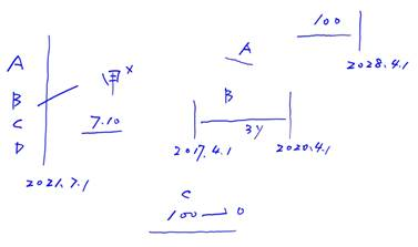 債務(wù)人財(cái)產(chǎn)的一般規(guī)定 債務(wù)人財(cái)產(chǎn)的一般規(guī)定
