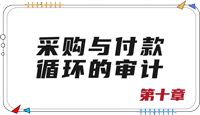 注會審計第十章思維導(dǎo)圖 注會審計第十章思維導(dǎo)圖