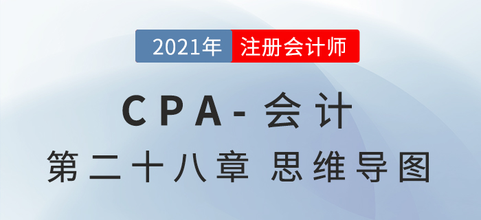 2021年CPA《會(huì)計(jì)》第二十八章思維導(dǎo)圖 2021年CPA《會(huì)計(jì)》第二十八章思維導(dǎo)圖