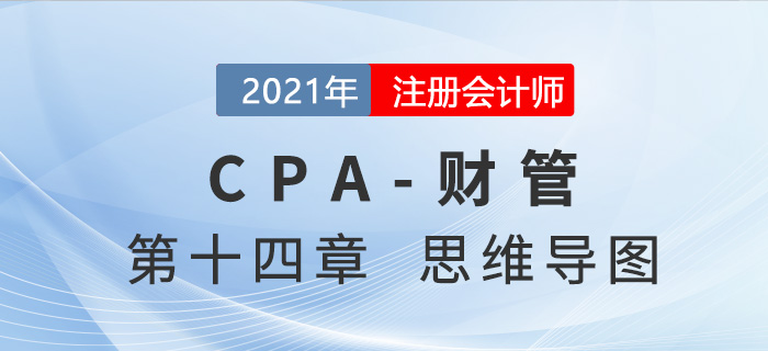 2021年注會(huì)《財(cái)務(wù)成本管理》第十四章思維導(dǎo)圖 2021年注會(huì)《財(cái)務(wù)成本管理》第十四章思維導(dǎo)圖