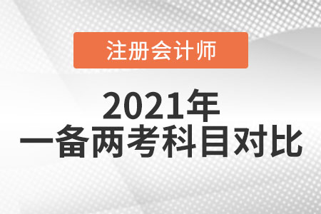 注冊稅務師與注冊會計師科目對應