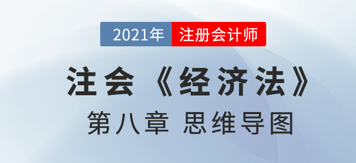 2021年CPA《經(jīng)濟(jì)法》第八章思維導(dǎo)圖