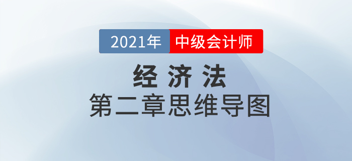 2021年中級會(huì)計(jì)《經(jīng)濟(jì)法》第二章思維導(dǎo)圖，速看！