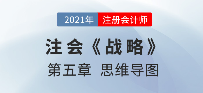 2021年CPA《戰(zhàn)略》第五章思維導(dǎo)圖